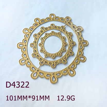 Perfume Bottle Metal Cutting Dies